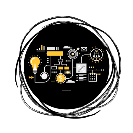 content marketing